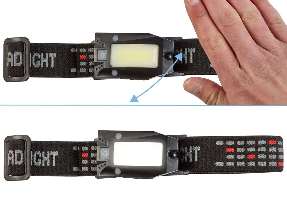 Motion Sensor LED Head Torch RT5210-1