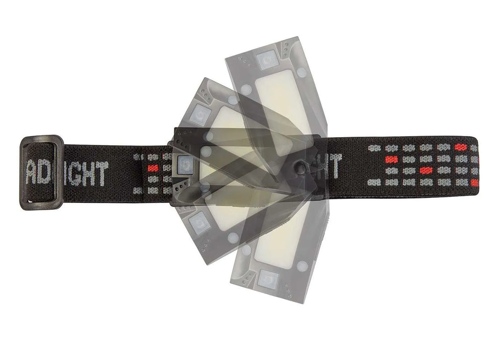 Motion Sensor LED Head Torch RT5210-2