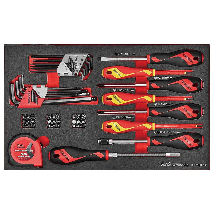 Teng Tools SCE2