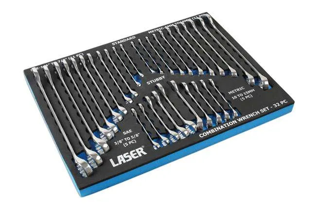 Spanner Sets