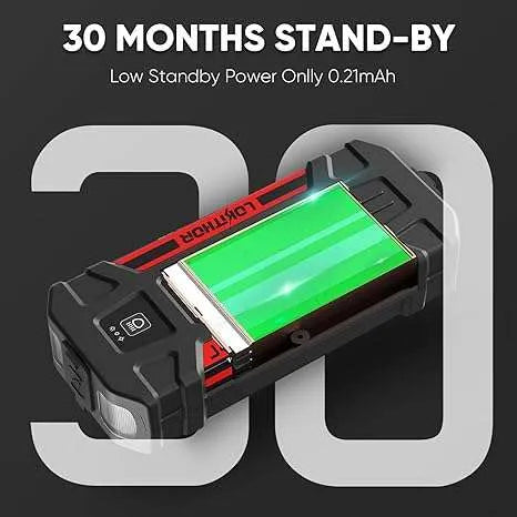 LOKITHOR J402 Jump Starter